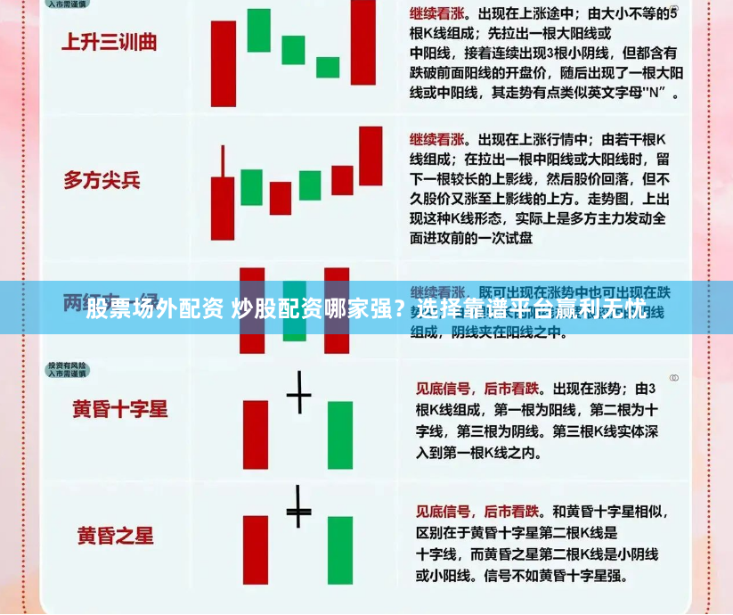 股票场外配资 炒股配资哪家强？选择靠谱平台赢利无忧