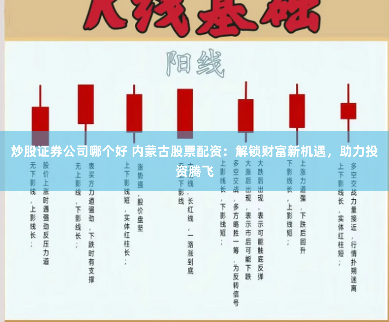 炒股证券公司哪个好 内蒙古股票配资：解锁财富新机遇，助力投资腾飞