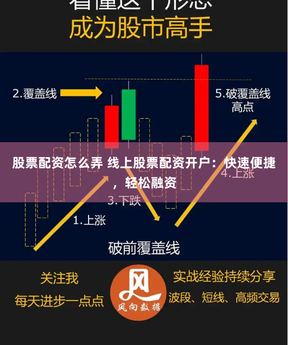 股票配资怎么弄 线上股票配资开户：快速便捷，轻松融资