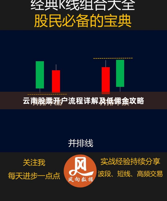 云南股票开户流程详解及低佣金攻略